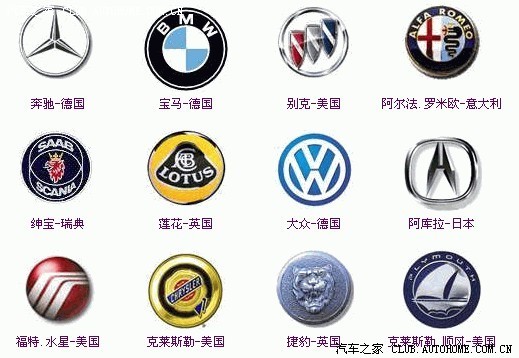 汽車標志全集 品牌商標的視覺語言與演變